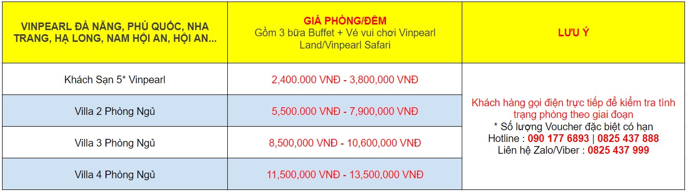 Bảng giá Voucher Vinpearl Phú Quốc tiết kiệm nhất