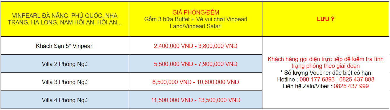 Bảng giá voucher Vinpearl toàn hệ thống giá rẻ & SDT Hotline hỗ trợ đặt phòng